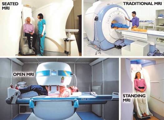 various MRI types, standing, open, seated and closed MRI 