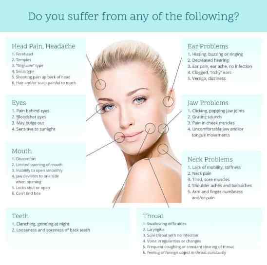 infographic on causes & symptoms of jaw or TMJ problems