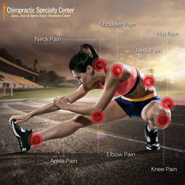 Showing effects of chiropractic in Kuala Lumpur on joint and mobility